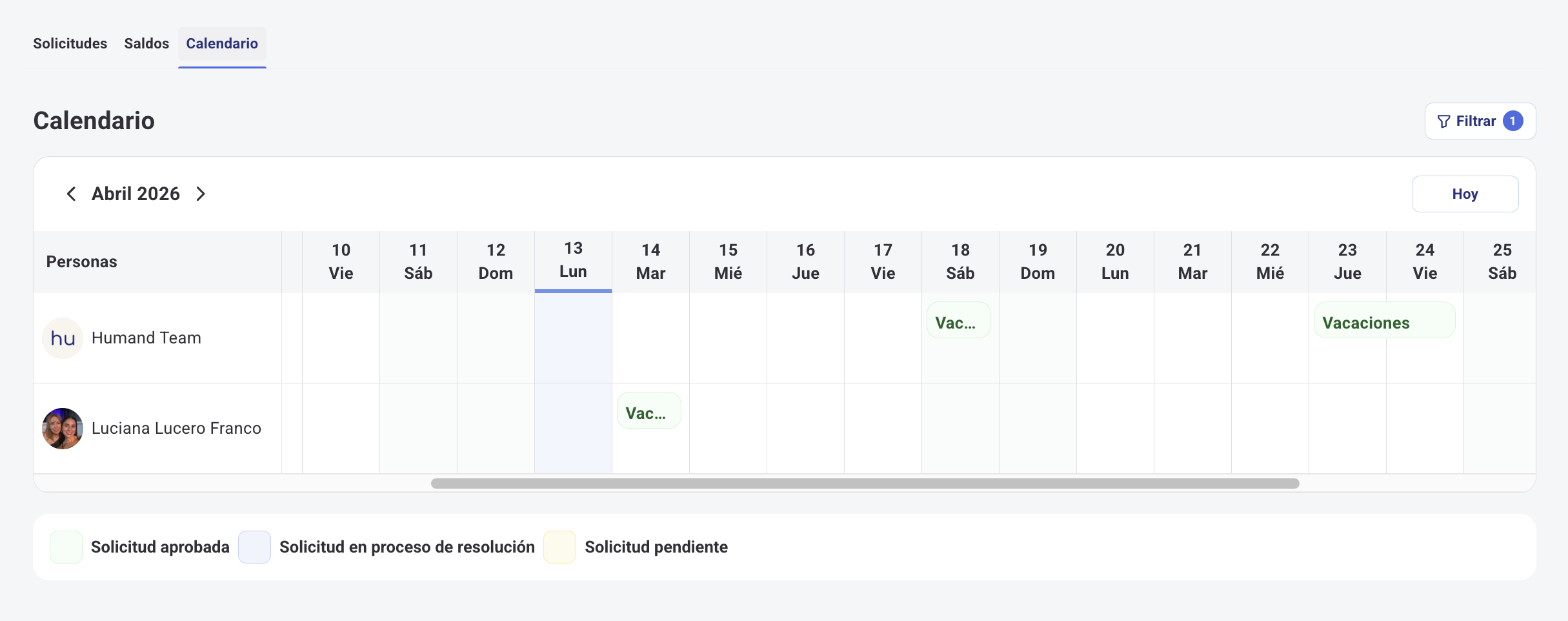 Vista de calendario con ausencias del equipo
