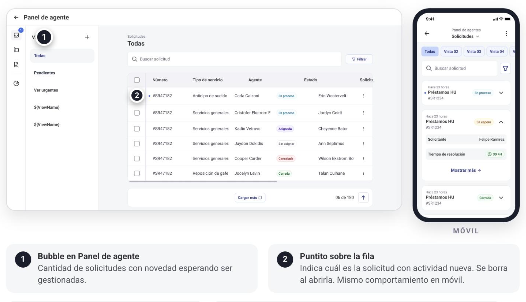 Panel de agente con bubble en el ícono de solicitudes y puntito sobre una fila con actividad nueva