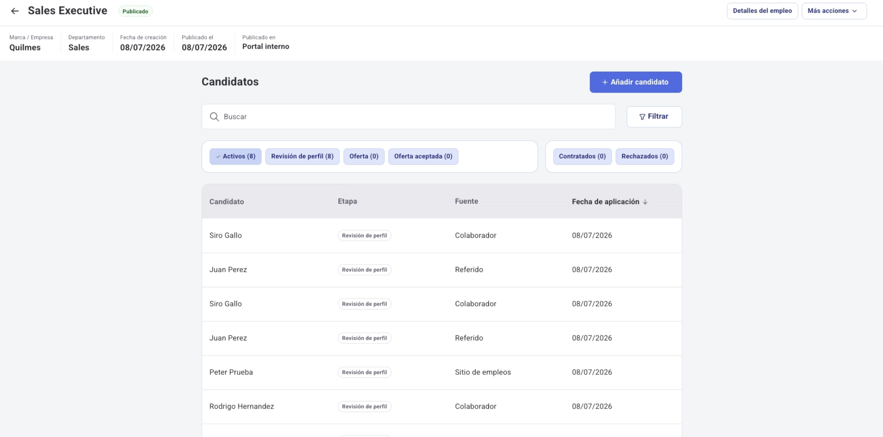 Pipeline con candidatos internos identificados por fuente Colaborador