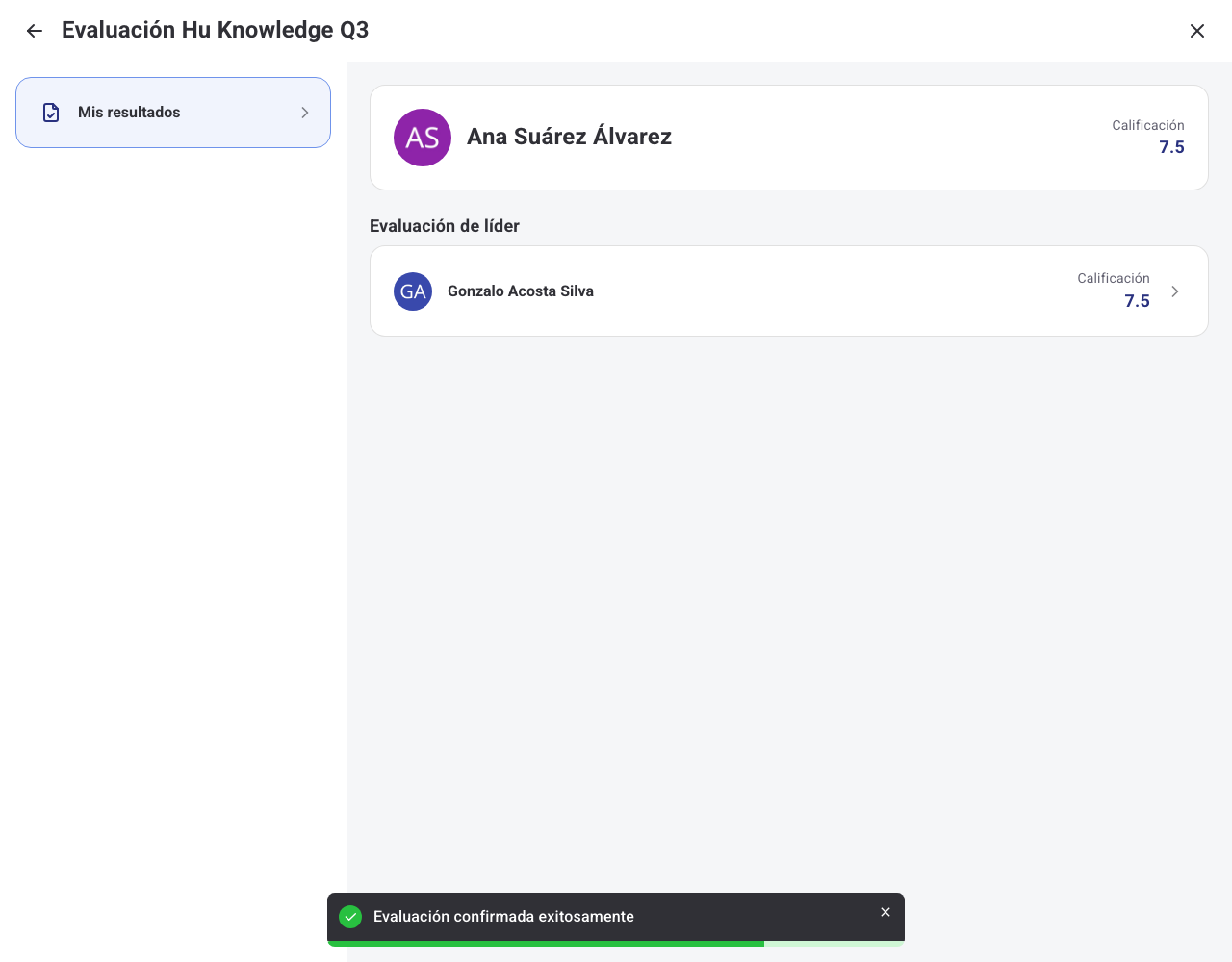 Pantalla de resultados con la calificación final y la evaluación del líder