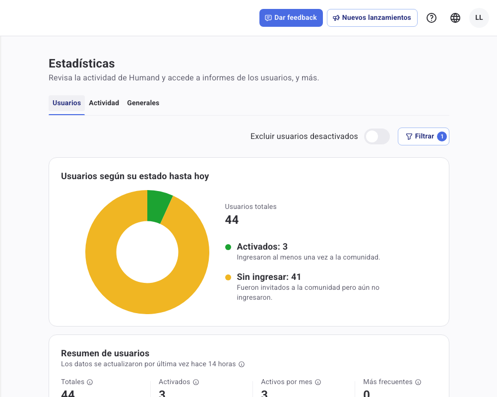 Tab Usuarios de Estadísticas con el botón Filtrar mostrando el contador de segmentaciones aplicadas y las métricas recalculadas