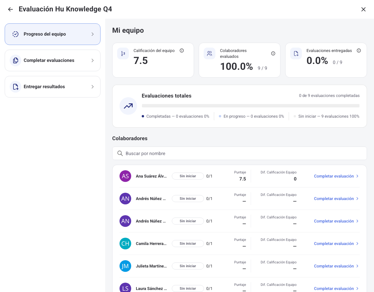 Pantalla Mi equipo en la web, con calificación del equipo, porcentaje de evaluados y entregados, y tabla de colaboradores