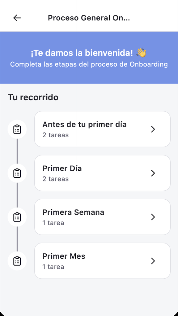 Recorrido do processo de Onboarding na app