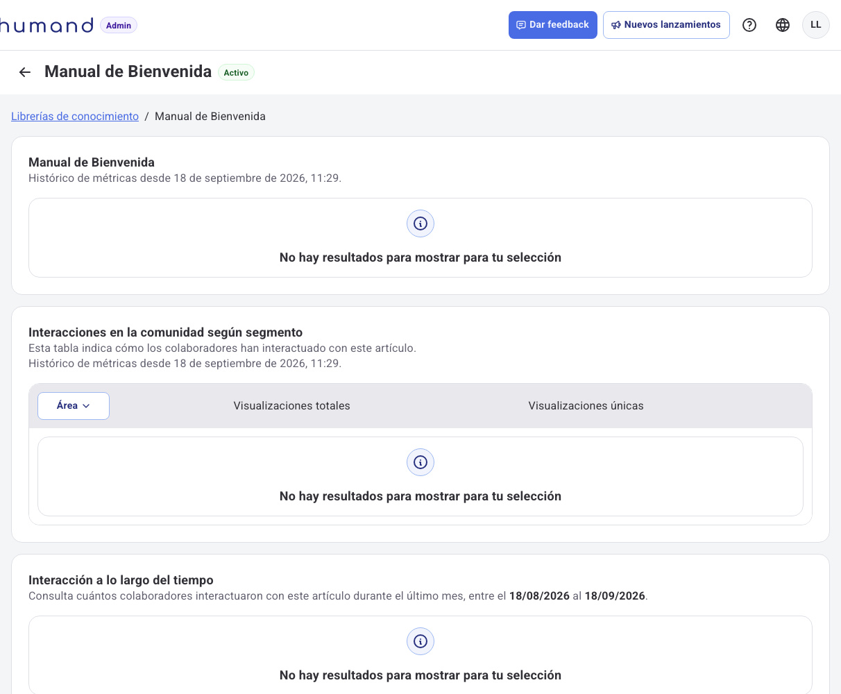 Panel de reporte de un artículo con visualizaciones totales, visualizaciones únicas e interacción a lo largo del tiempo