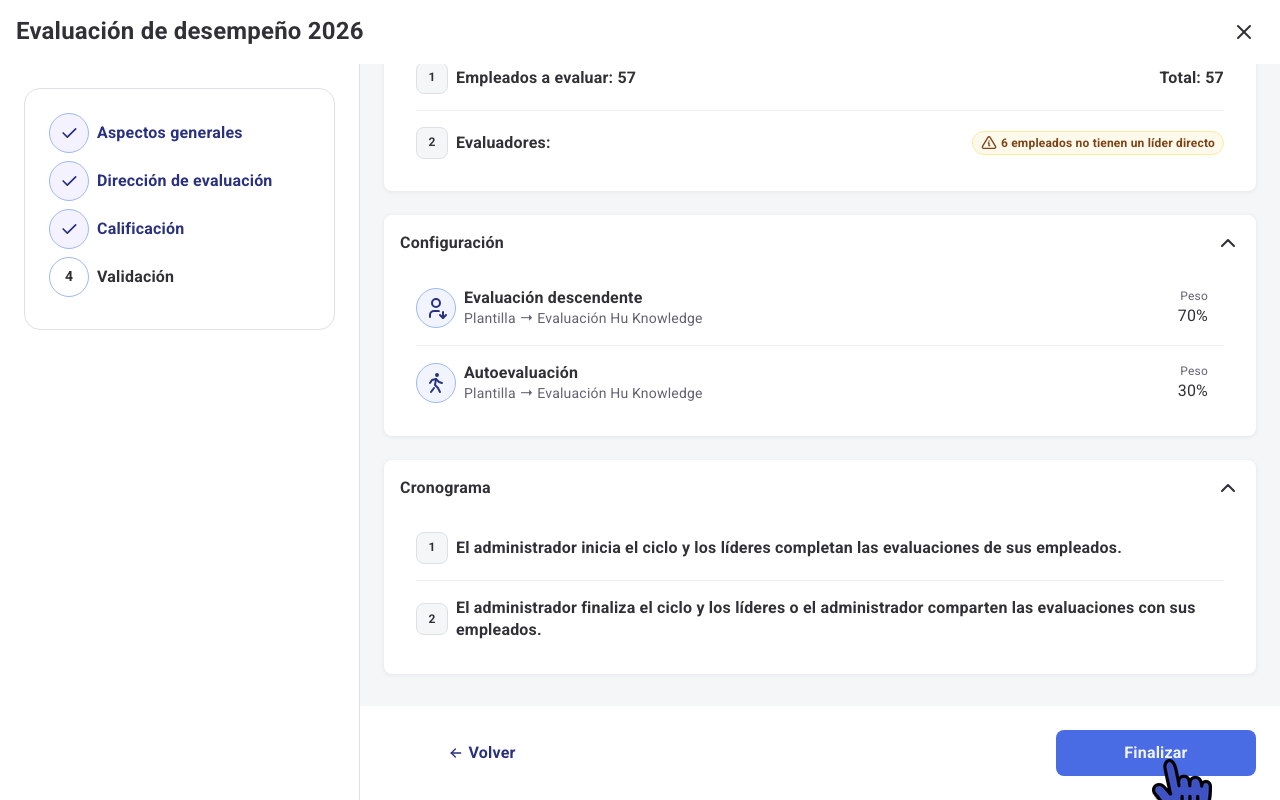 Cronograma del ciclo y botón Finalizar en el paso Validación