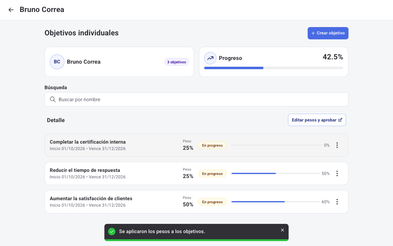 Objetivos aprobados en estado En progreso con los pesos actualizados