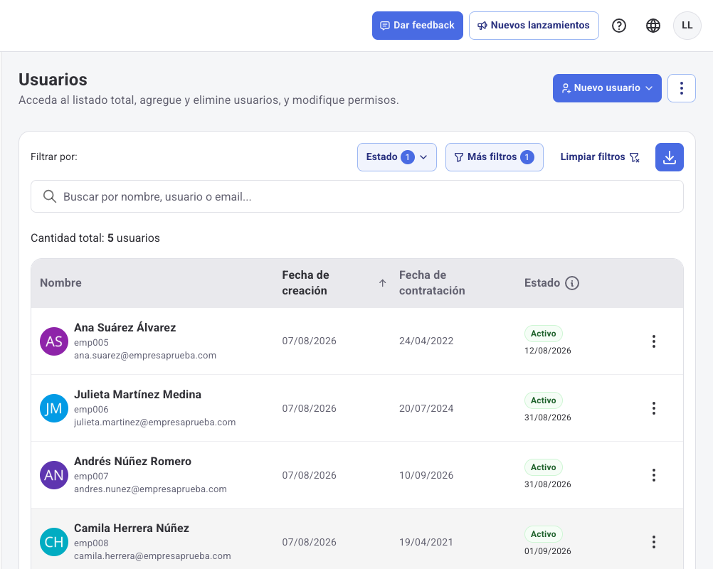 Lista de Usuarios filtrada con la cantidad total y el botón Limpiar filtros