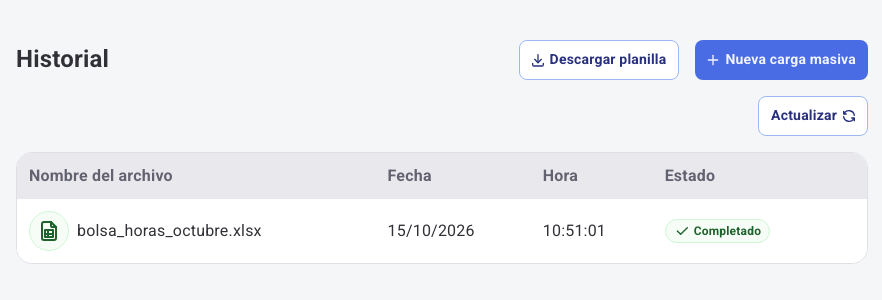 Historial de cargas masivas de saldos con una carga en estado Completado