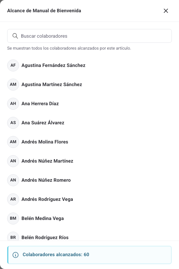Panel Alcance de Manual de Bienvenida con el listado de colaboradores alcanzados