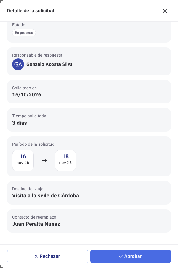Detalle de la solicitud con las respuestas a Destino del viaje y Contacto de reemplazo