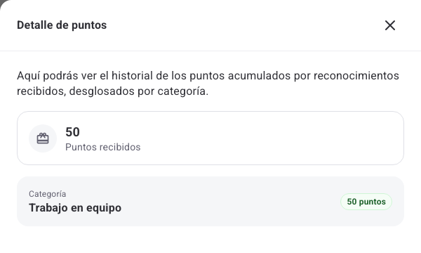 Panel Detalle de puntos con 50 puntos recibidos en la categoría Trabajo en equipo