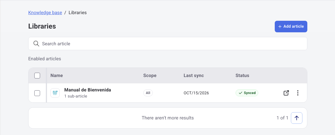 Enabled articles list with Manual de Bienvenida in Synced status