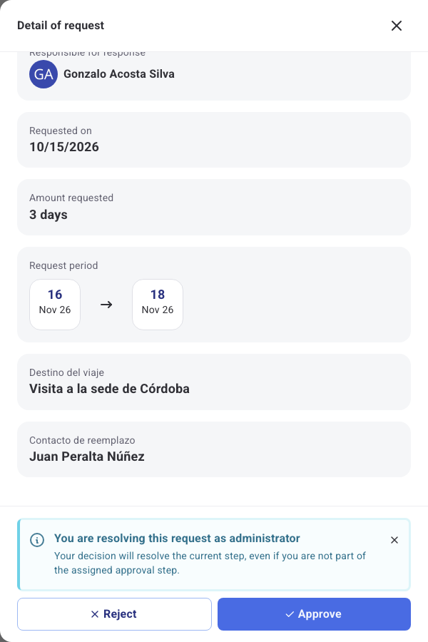 Request detail with the answers to the additional fields