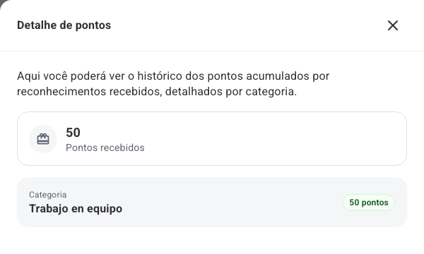 Painel Detalhe de pontos com 50 pontos recebidos em uma categoria
