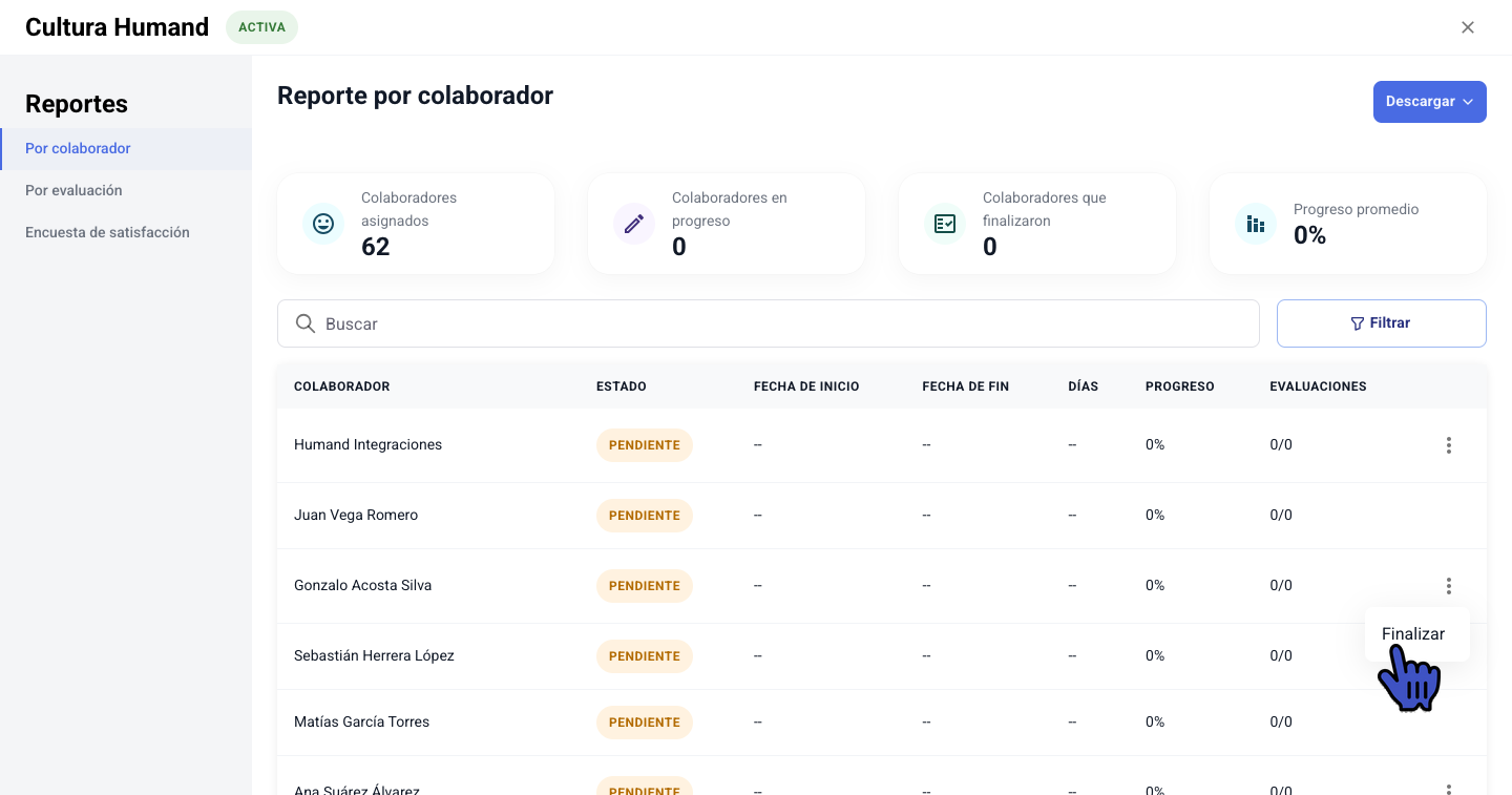 Reporte por colaborador con el menú de acciones de un colaborador abierto y la opción Finalizar señalada