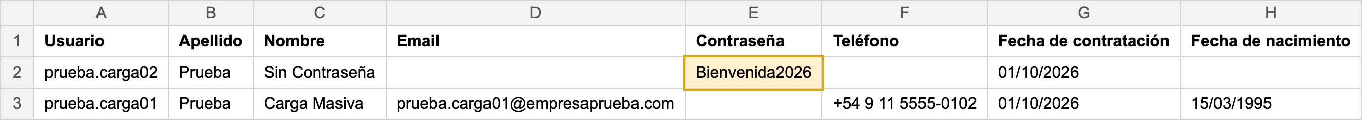 Planilla con una nueva contraseña completada en la columna Contraseña de un usuario
