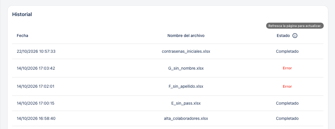 Historial de cargas masivas con la planilla de contraseñas en estado Completado