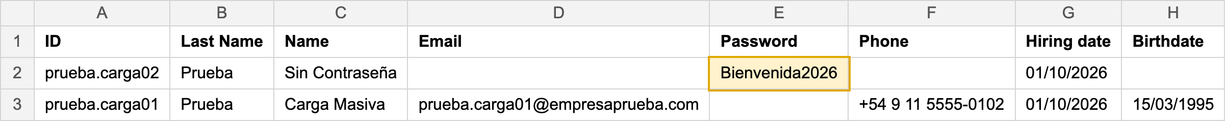 Template with a new password filled in the Password column for one user