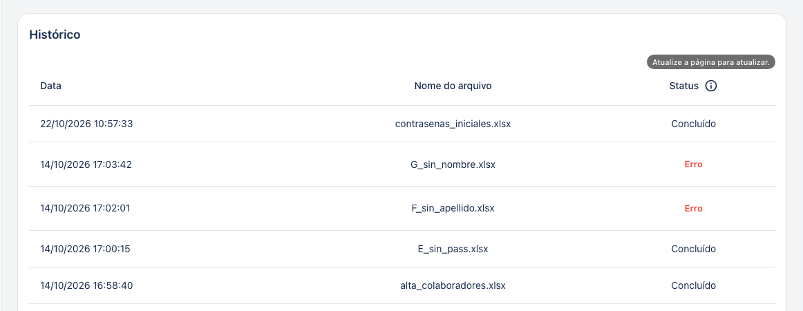 Histórico de carregamentos em massa com o modelo de senhas no status Concluído