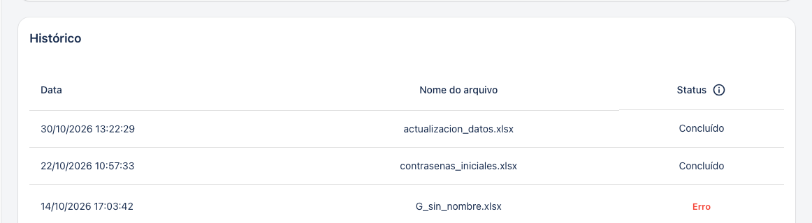 Histórico de carregamentos em massa com o arquivo actualizacion_datos.xlsx com status Concluído
